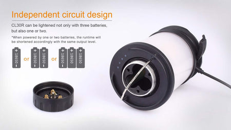 Fenix CL30R lantern showcasing independent circuit design and battery options for versatile lighting.