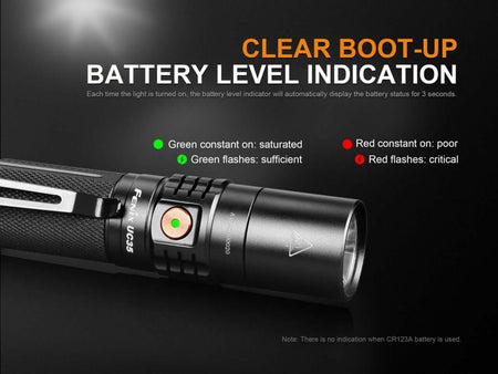 Fenix UC35 V2.0 flashlight battery level indication showing green and red indicators for power status.