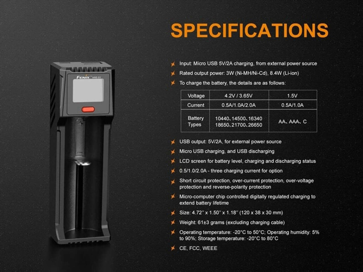 Fenix ARE-D1 Smart Battery Charger specifications, showcasing USB charging options and protective features.