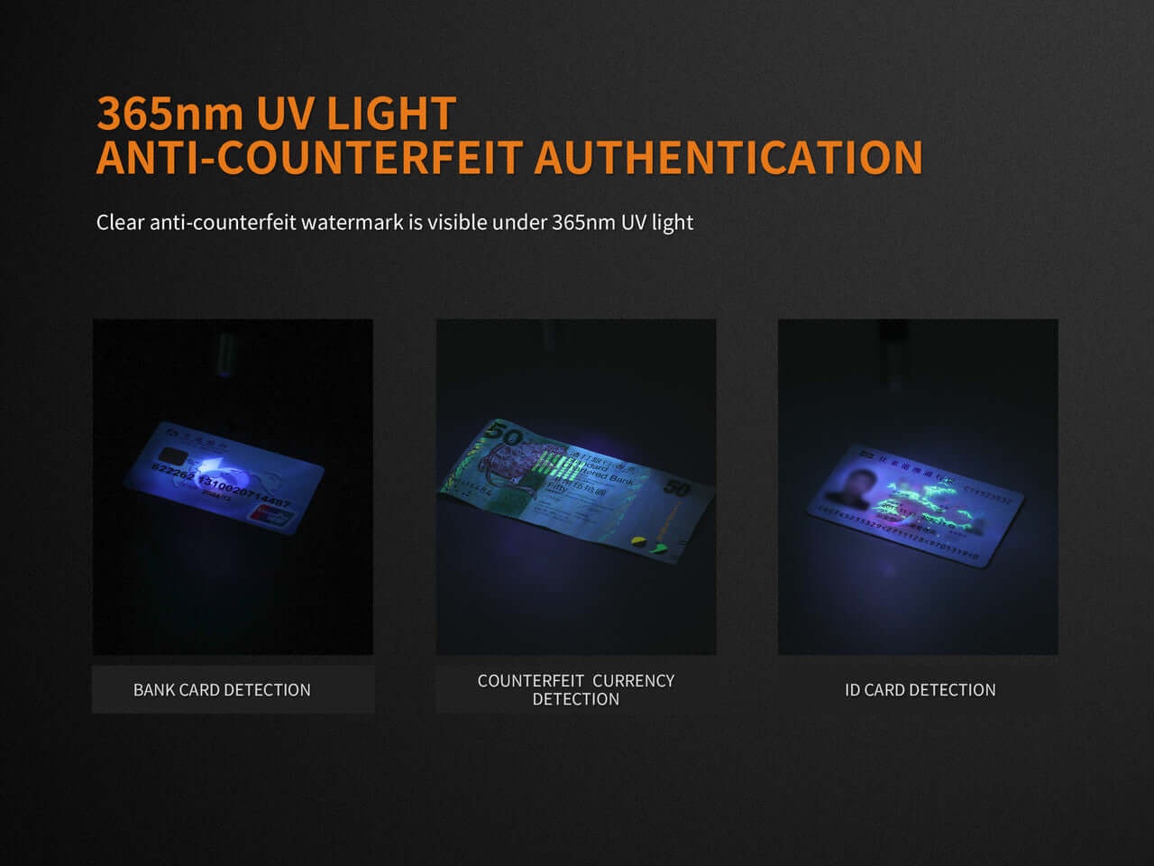 Three images showcasing 365nm UV light for anti-counterfeit authentication: bank card, counterfeit currency, and ID detection.