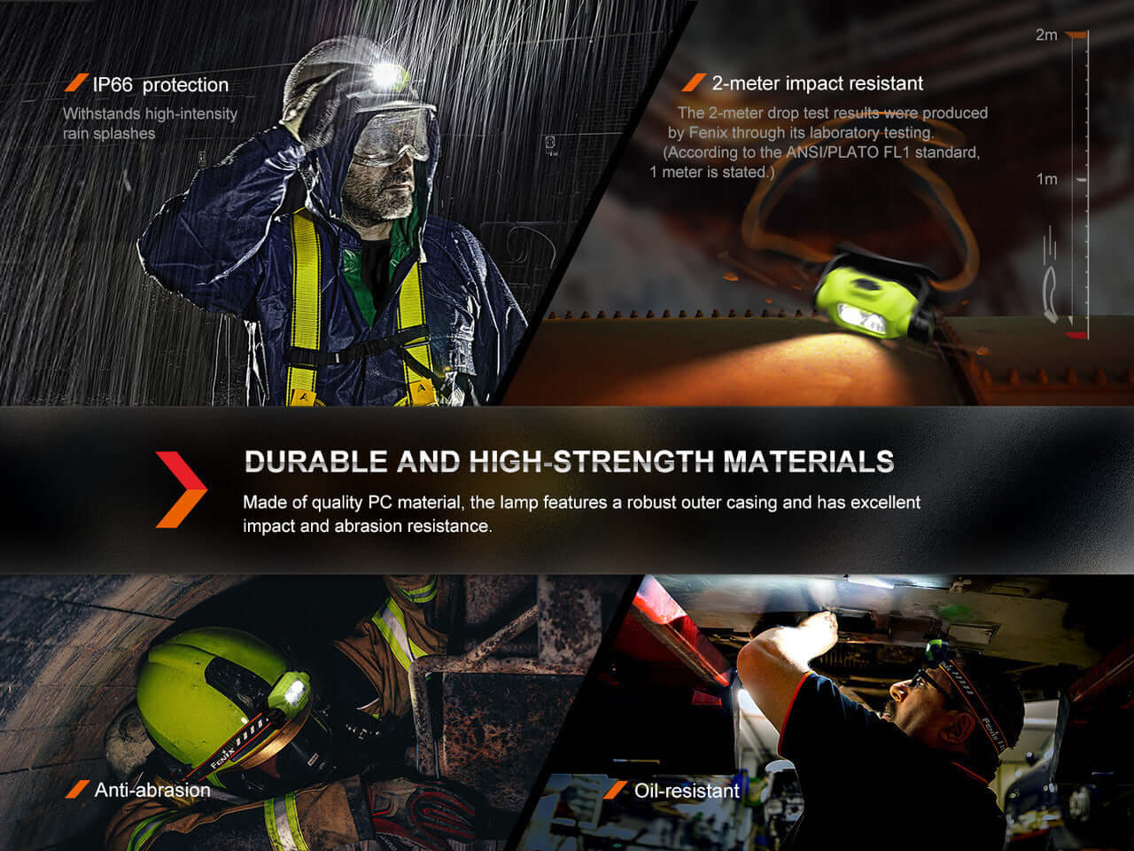 Fenix WH23R headlamp features durable materials, IP68 protection, and 2-meter impact resistance for industrial use.