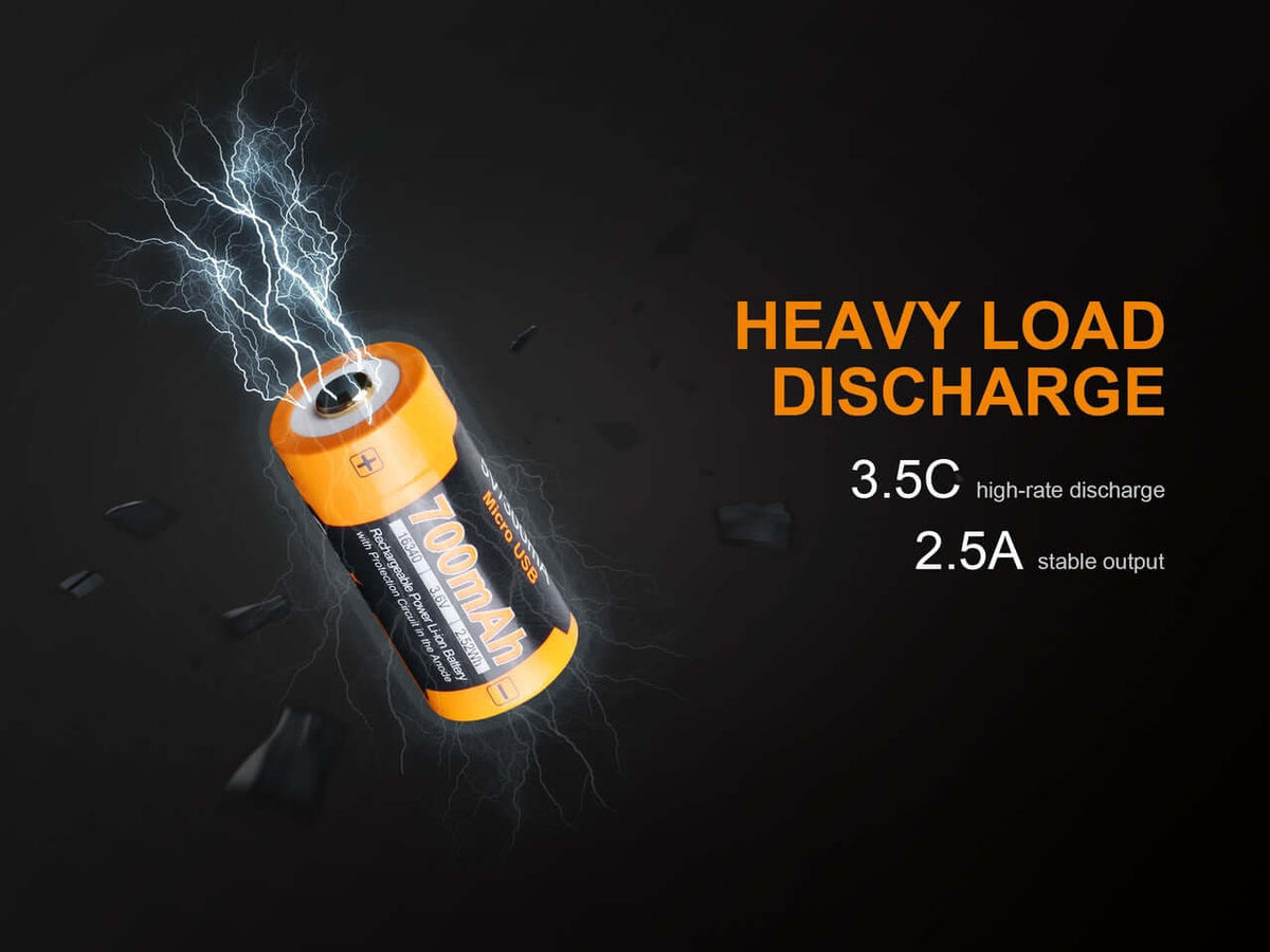Fenix ARB-L16-700UP battery showcasing heavy load discharge, 3.5C high-rate, and 2.5A stable output.