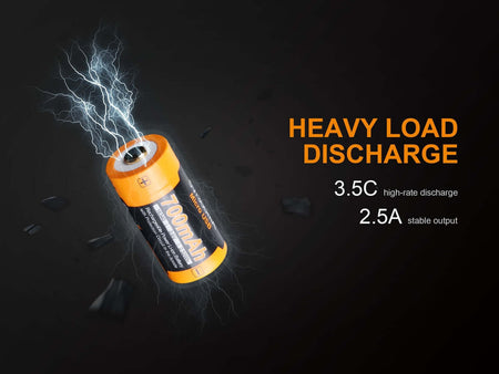 Fenix ARB-L16-700UP battery showcasing heavy load discharge, 3.5C high-rate, and 2.5A stable output.