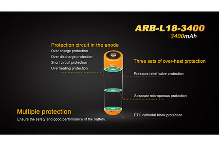 Fenix ARB-L18-3400mAh battery features including protection circuits and safety mechanisms.