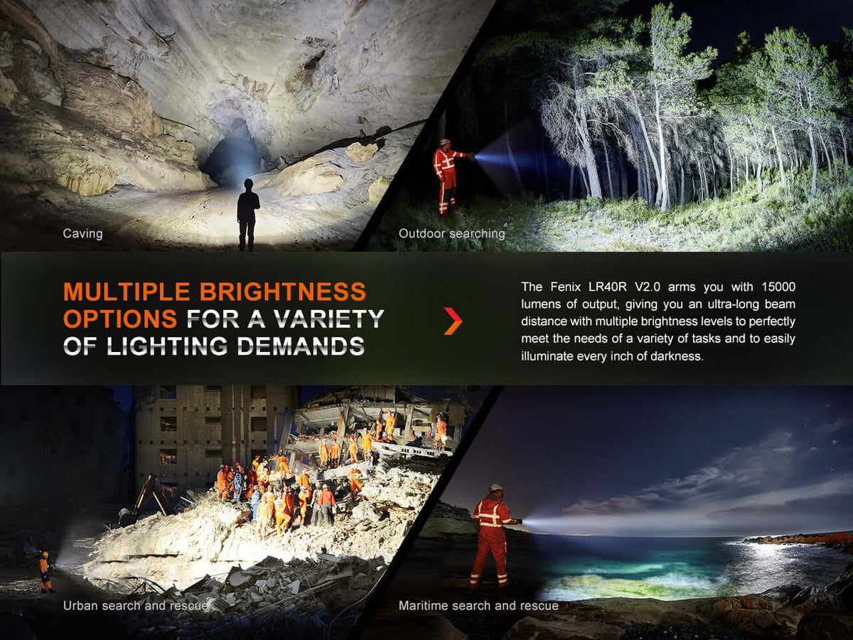 Fenix LR40R V2 flashlight showcasing caving, outdoor searching, urban rescue, and maritime scenarios with brightness options.