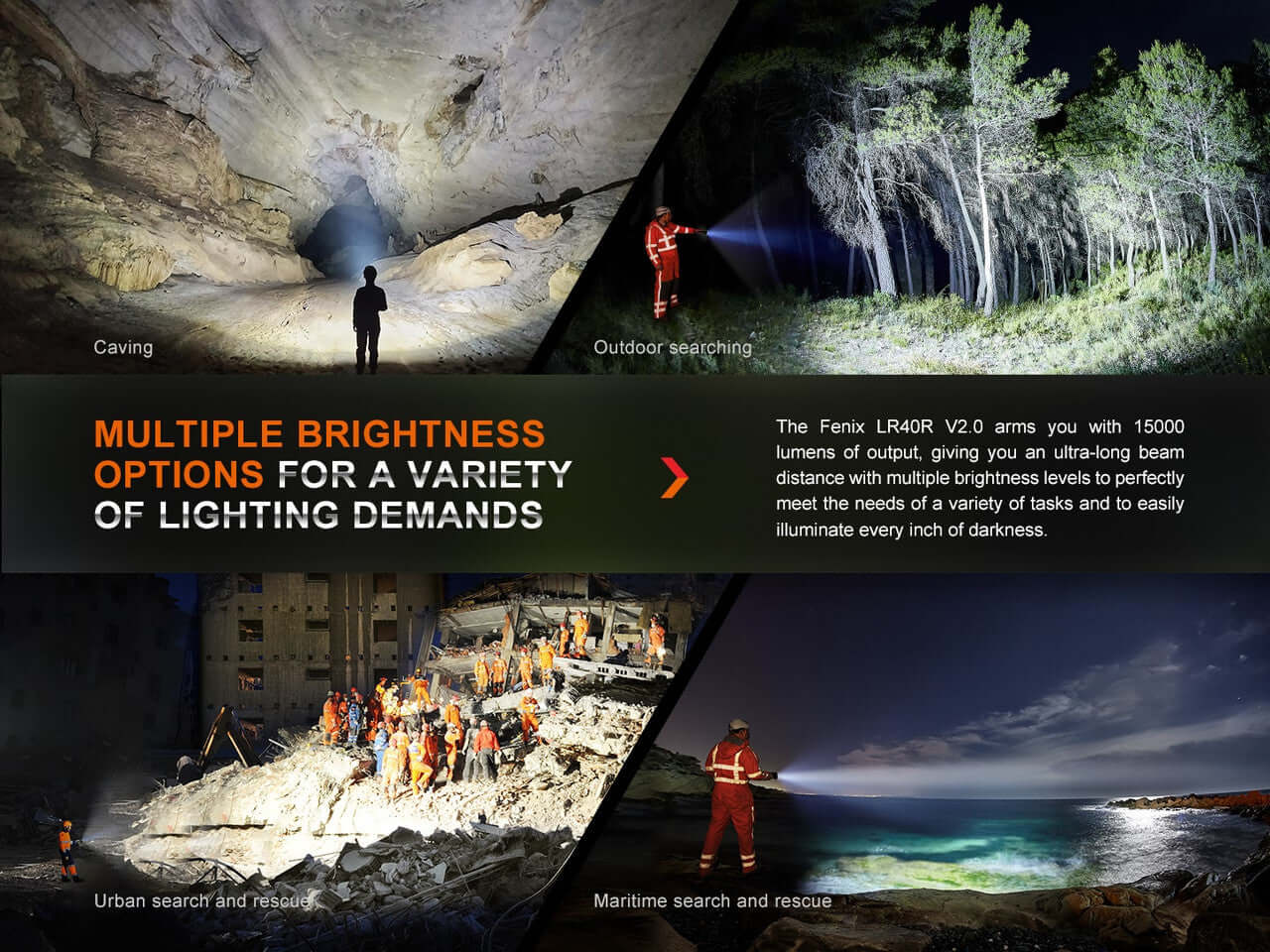 Fenix LR40R V2 flashlight showcasing caving, outdoor searching, urban rescue, and maritime scenarios with brightness options.