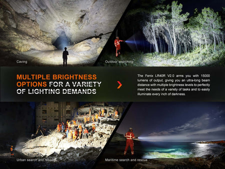 Fenix LR40R V2 flashlight showcasing caving, outdoor searching, urban rescue, and maritime scenarios with brightness options.