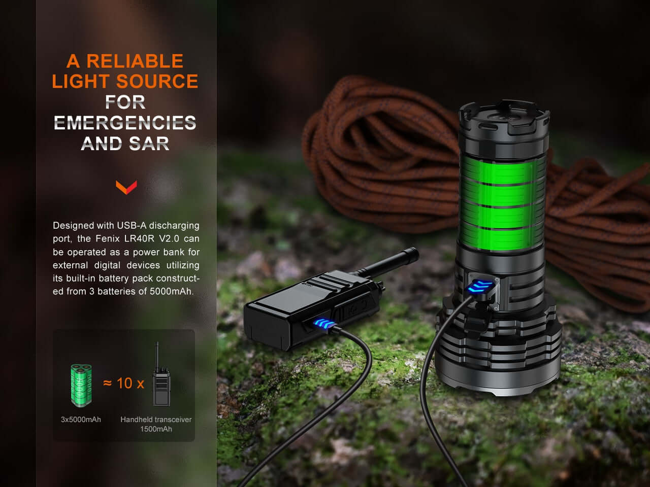 Fenix LR40R V2 flashlight with USB-A port, showing battery status and connected to a handheld transceiver for emergencies.