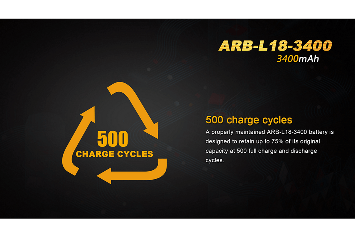 Fenix ARB-L18-3400 18650 battery with 500 charge cycles information on a dark background.