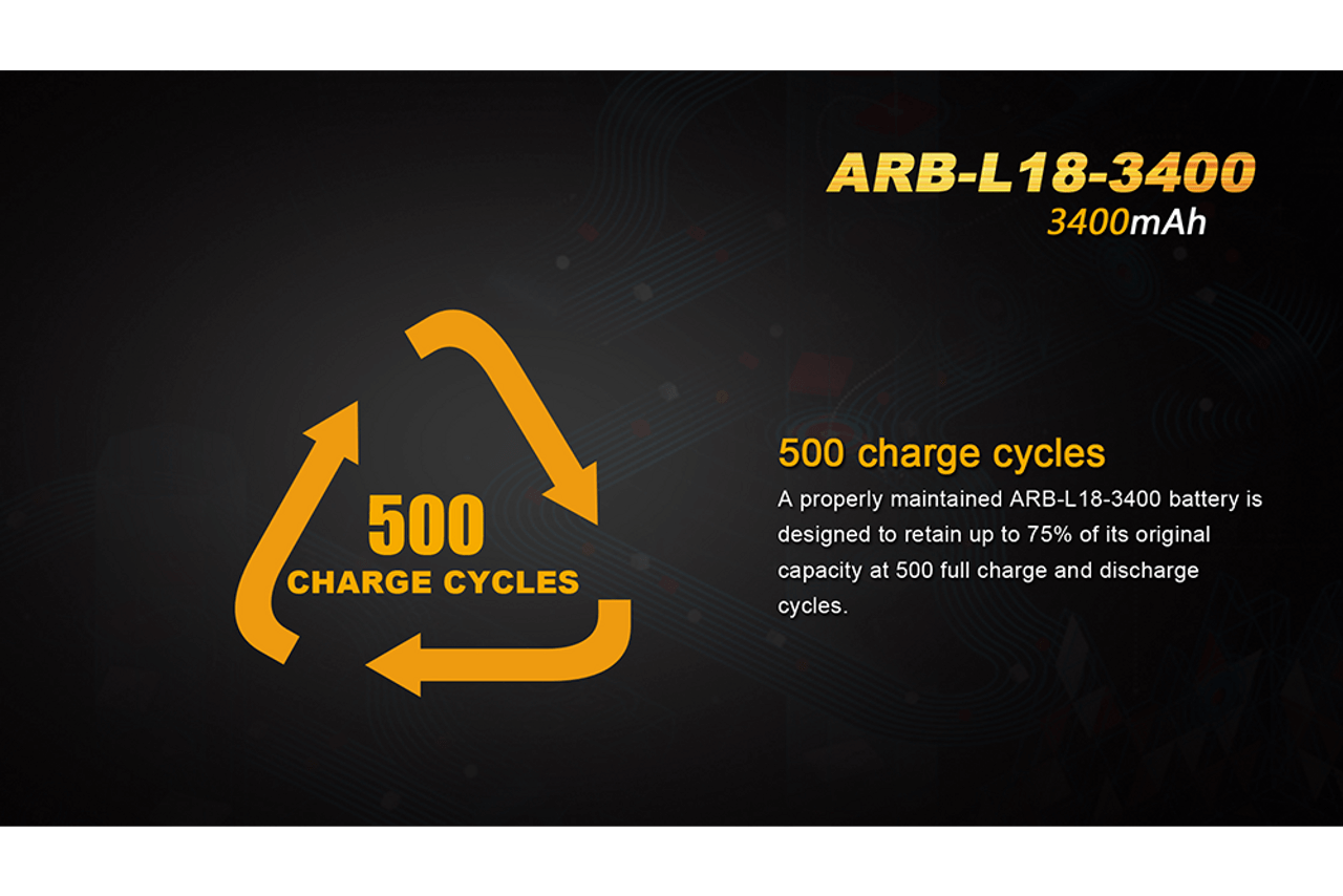 Fenix ARB-L18-3400 18650 battery with 500 charge cycles information on a dark background.