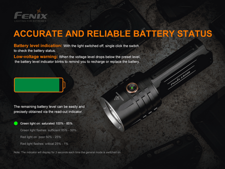Fenix LR35R flashlight battery status guide with indicator colors and charging details.