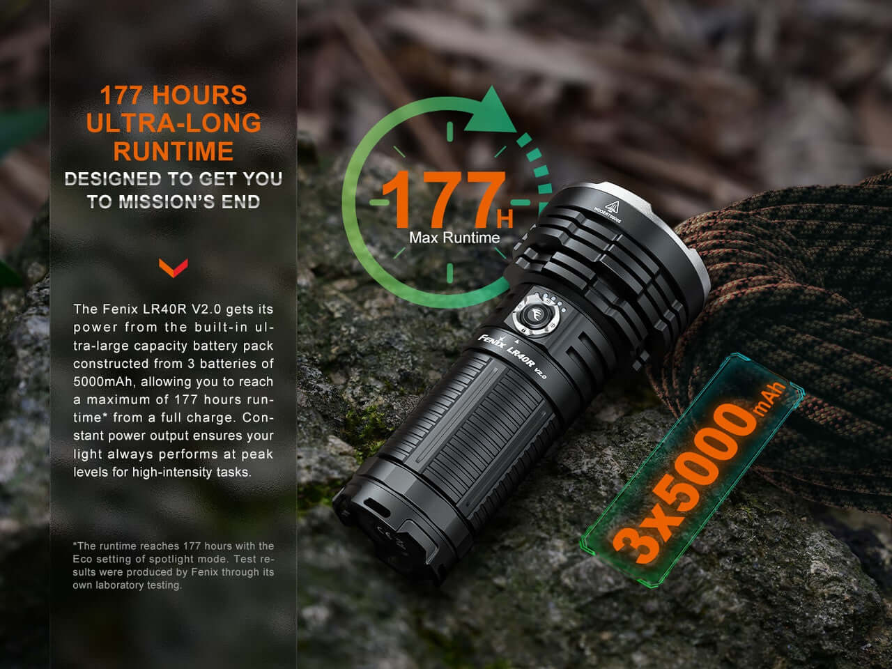 Fenix LR40R V2 flashlight showcasing 177-hour runtime and 3x5000mAh battery for extended use in various conditions.