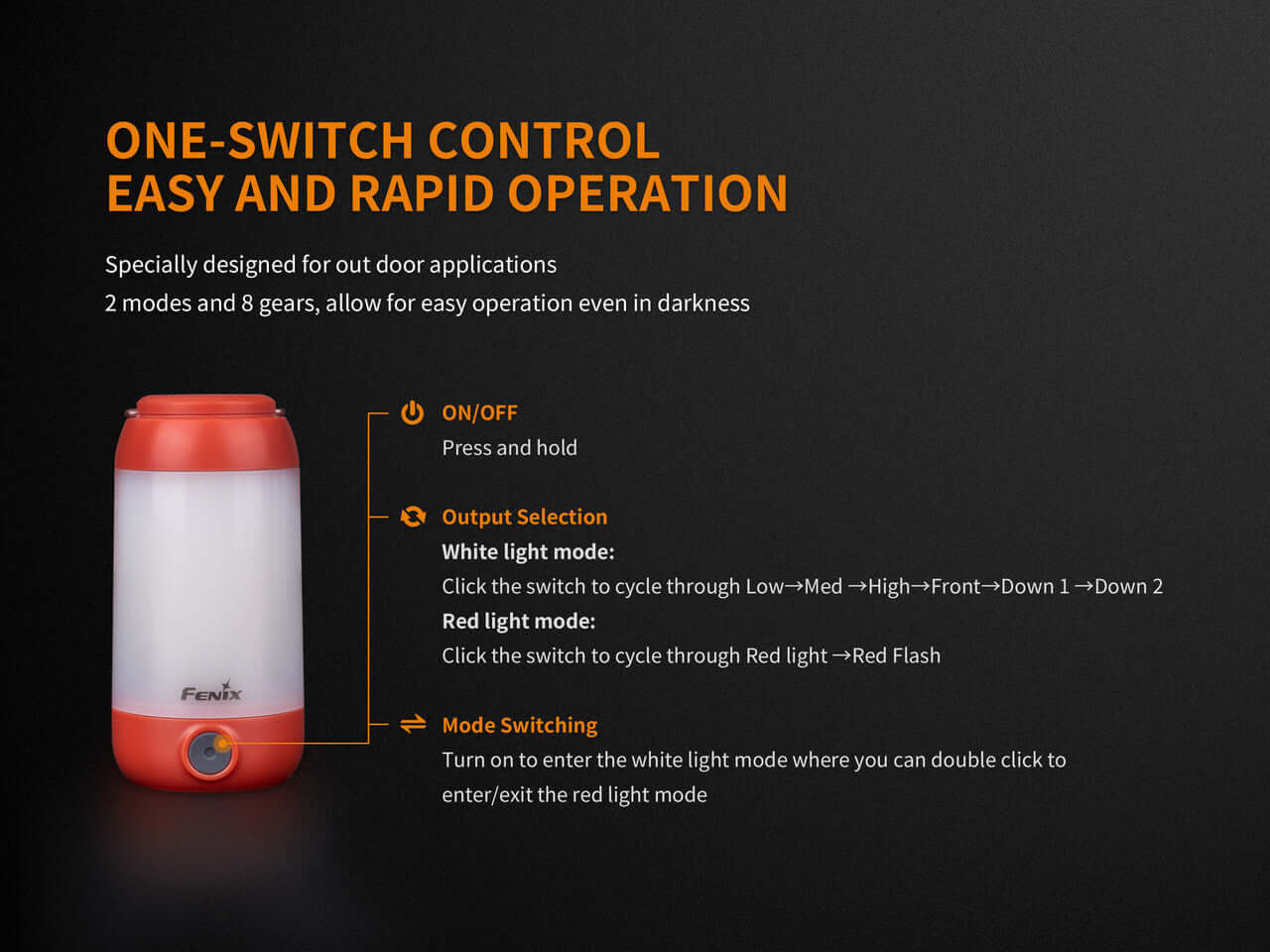 Fenix CL26R camping lantern control guide showcasing one-switch operation and output selection modes.