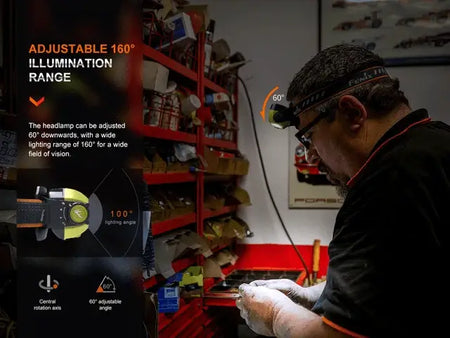Fenix WH23R headlamp with adjustable 160-degree illumination range, displayed in a workshop setting.
