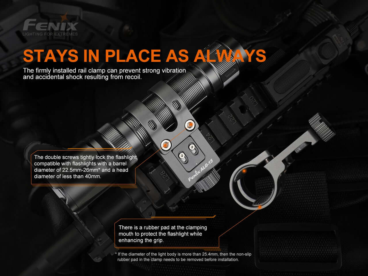 Fenix ALG-15 Tactical Rail Mount securing a flashlight, showcasing strong grip and durable aluminum construction.