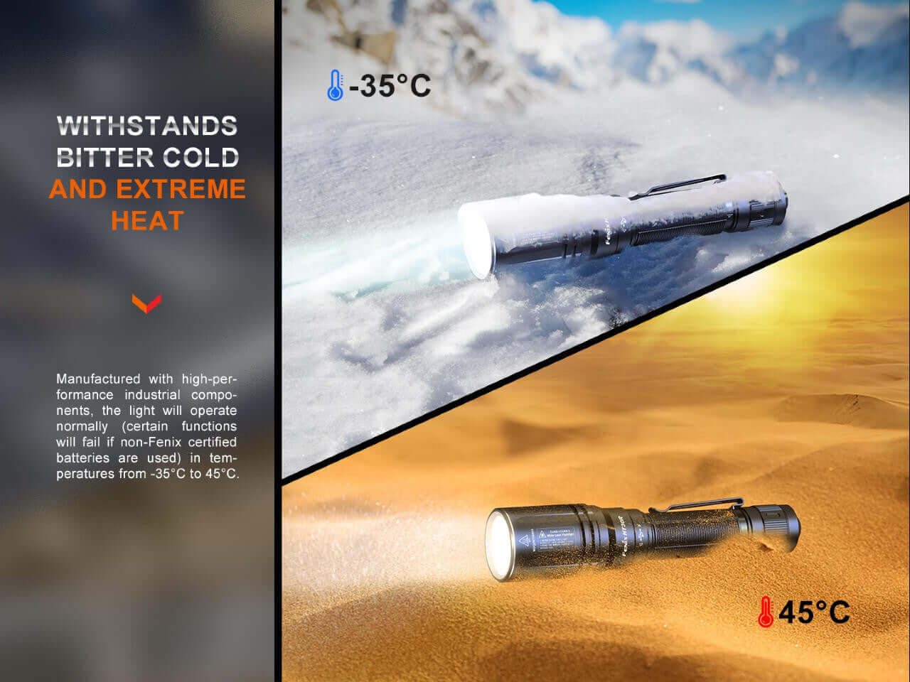 Fenix HT30R flashlight image showcasing its performance in extreme temperatures, from -35°C to 45°C.
