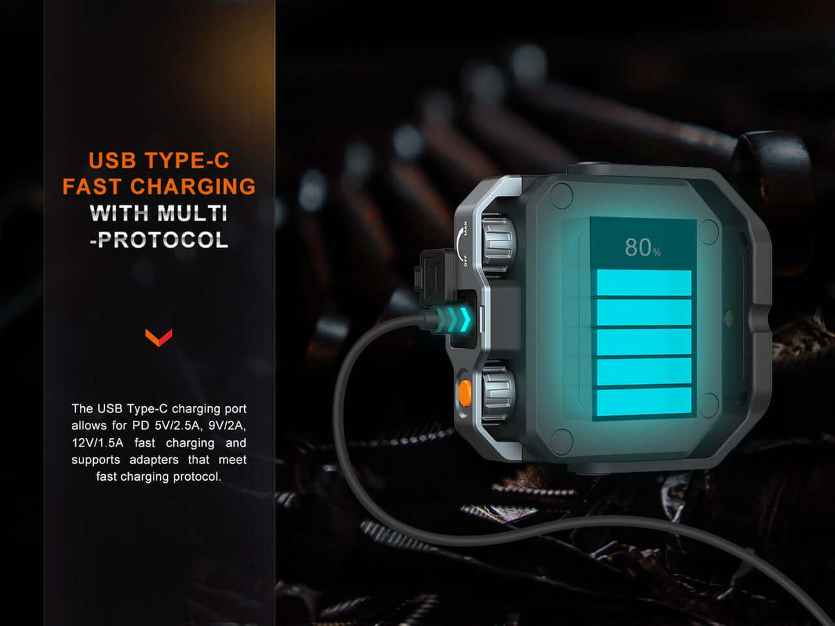 USB Type-C fast charging device showcasing multi-protocol capability and battery level indicator.
