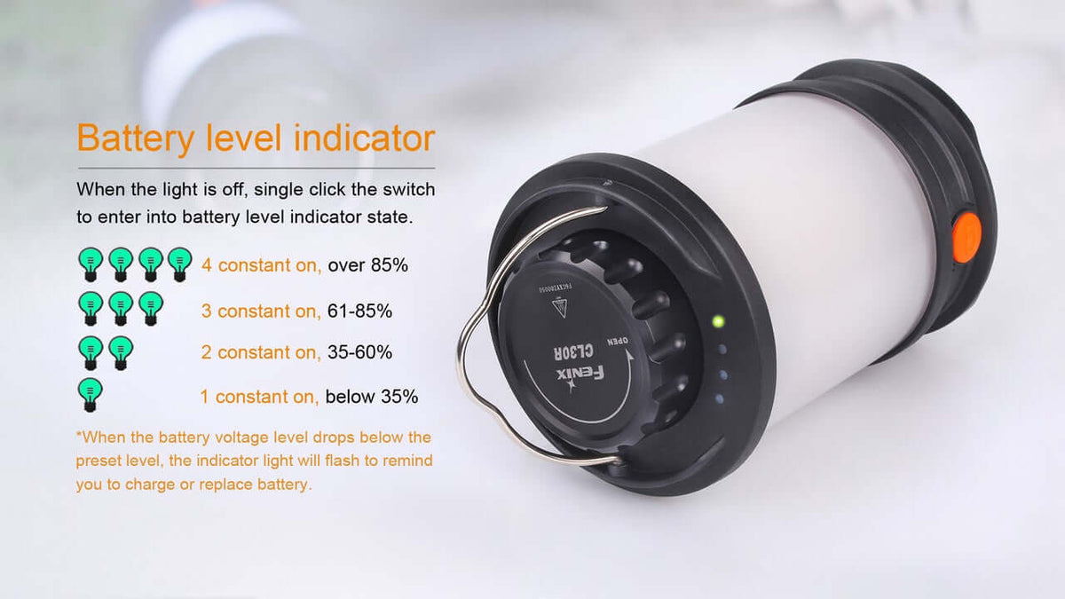 Fenix CL30R camping lantern battery level indicator showing charge status with icons.