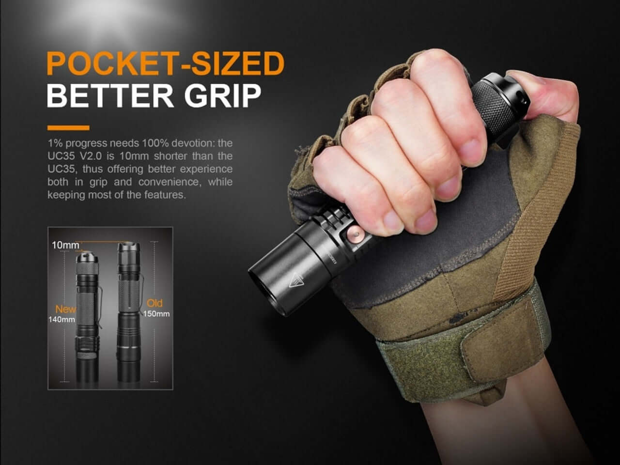 Hand gripping the compact Fenix UC35 V2.0 flashlight with text highlighting its pocket-sized design and better grip.