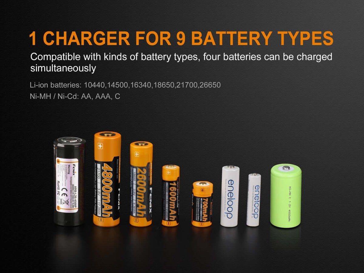 Fenix ARE-A4 charger image showing compatibility with 9 battery types including Li-Ion and Ni-MH.