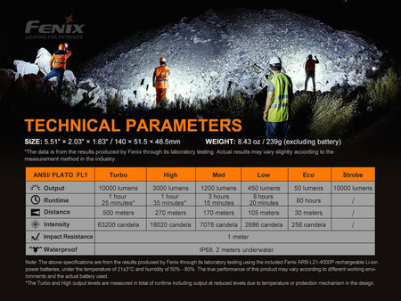 Technical parameters for Fenix LR35R flashlight showcasing size, weight, output, distance, intensity, and waterproof features.