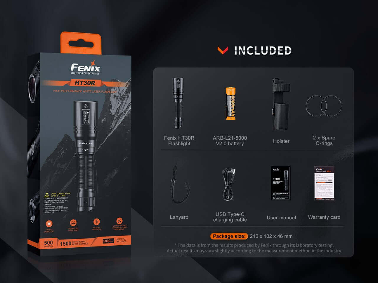 Fenix HT30R flashlight packaging with included accessories, ideal for precise long-distance targeting.