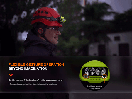 Man wearing Fenix WH23R gesture sensing industrial headlamp, showcasing hands-free operation feature.
