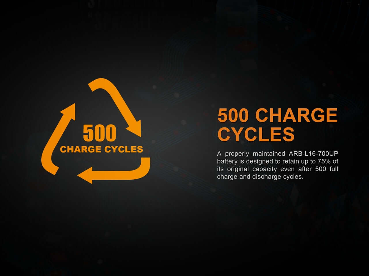500 charge cycles for ARB-L16-700UP battery, retaining up to 75% capacity after 500 charges.