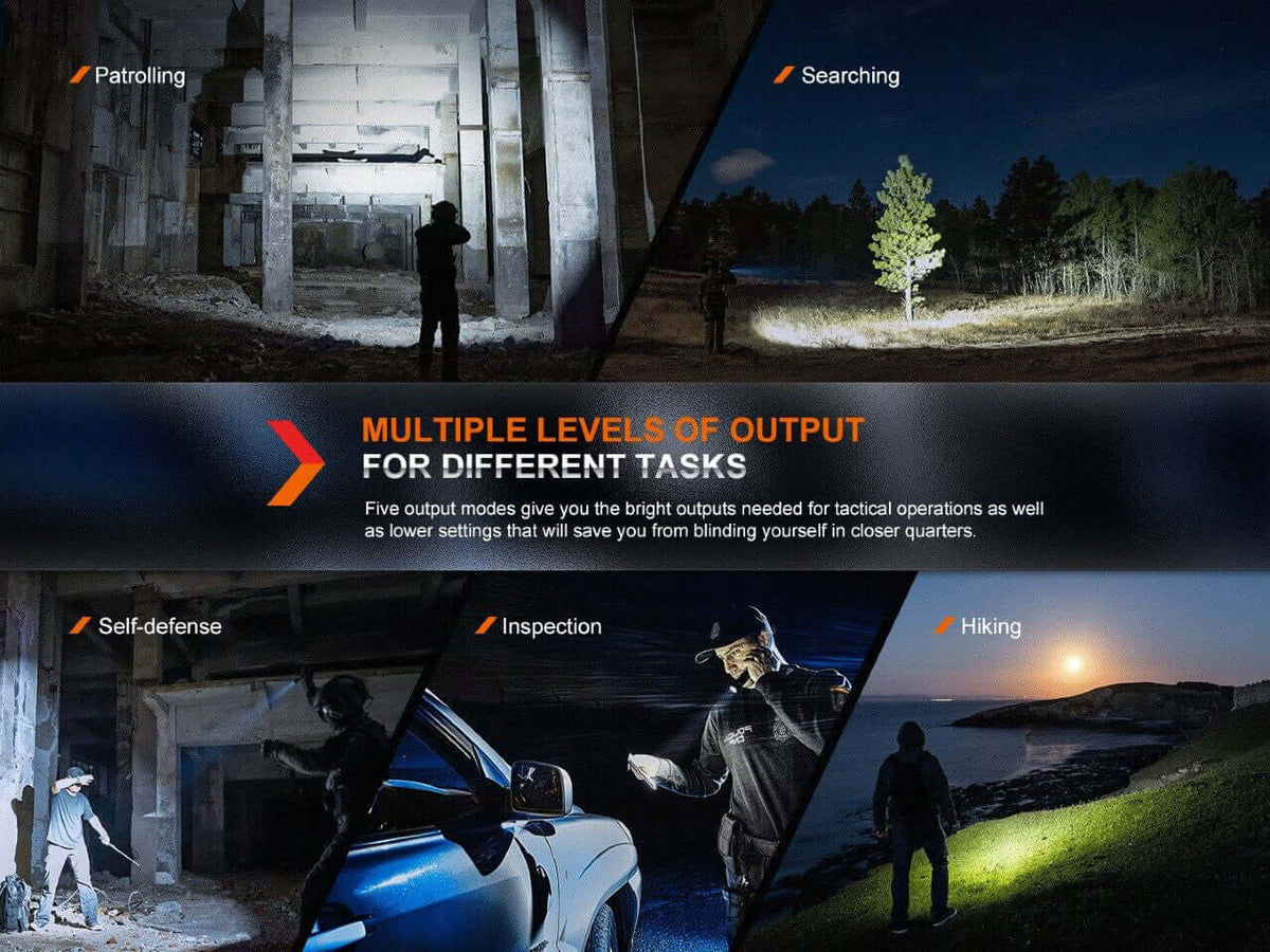 Fenix PD36R Pro flashlight features: patrolling, searching, self-defense, inspection, and hiking tasks.
