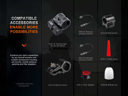 Image showcasing compatible accessories for Fenix HT30R flashlight, enhancing versatility and options for various uses.