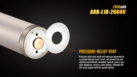 Close-up of Fenix ARB-L18-2600U rechargeable battery showcasing pressure relief vent for safety.