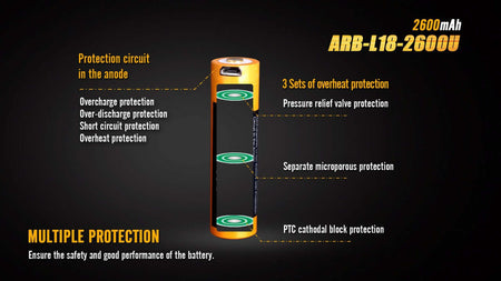 Fenix ARB-L18-2600U 18650 battery features safety circuits: overcharge, over-discharge, short circuit, and overheating protection.