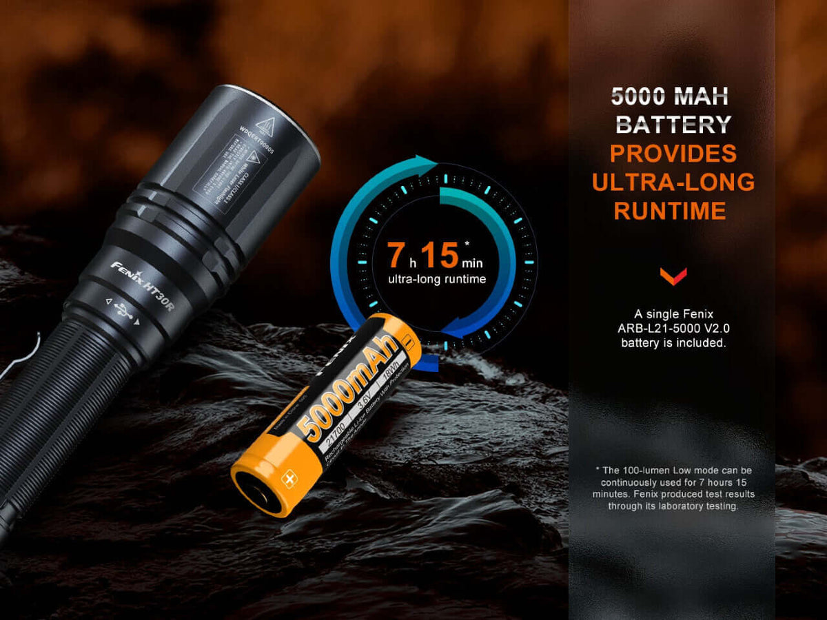Fenix HT30R flashlight with 5000mAh battery for ultra-long runtime, showcasing its precision and power features.