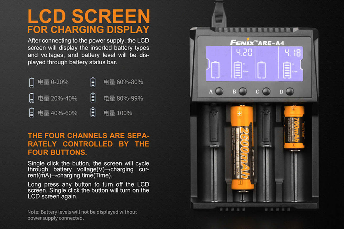 Fenix ARE-A4 charger LCD screen displaying battery status and charging levels for four channels.