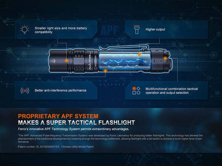 Fenix PD36R Pro tactical flashlight showcasing APF technology features and specifications.