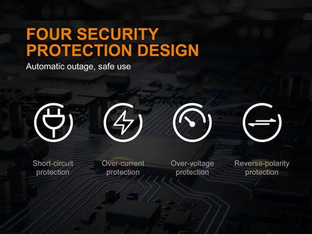 Infographic highlighting four security protections: short-circuit, over-current, over-voltage, and reverse-polarity for charger safety.