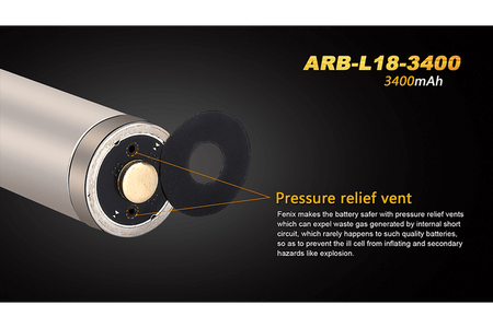 Close-up of Fenix ARB-L18-3400mAh battery showing pressure relief vent for enhanced safety.