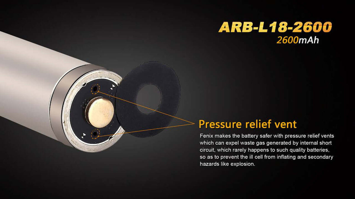 Close-up of Fenix ARB-L18-2600 battery showing pressure relief vent for safety features.