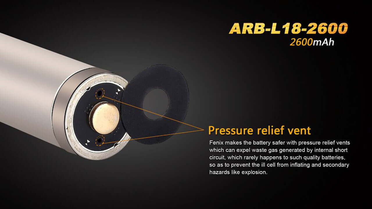 Close-up of Fenix ARB-L18-2600 battery showing pressure relief vent for safety features.
