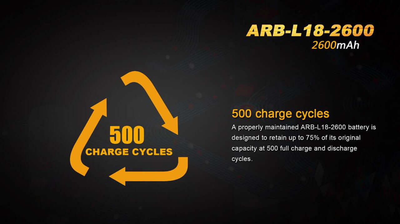 Fenix ARB-L18-2600 battery infographic highlighting 500 charge cycles and 2600mAh capacity.