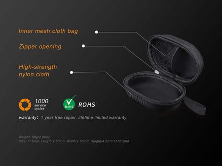 Fenix APB-20 headlamp storage bag features durable nylon, inner mesh lining, and zipper opening for secure accessory storage.