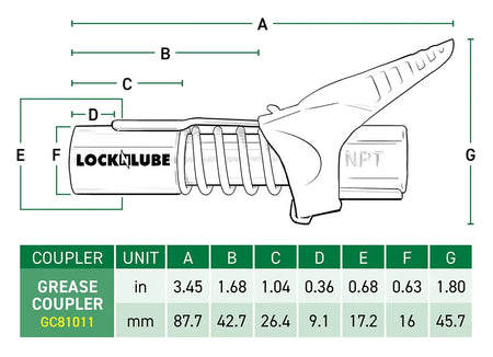 Diagram of LOCKNLUBE® grease gun coupler dimensions, showcasing 1/8" NPT compatibility and product specifications.