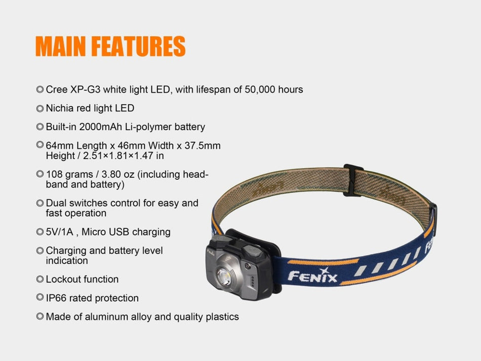 Fenix HL32R Rechargeable Headlamp